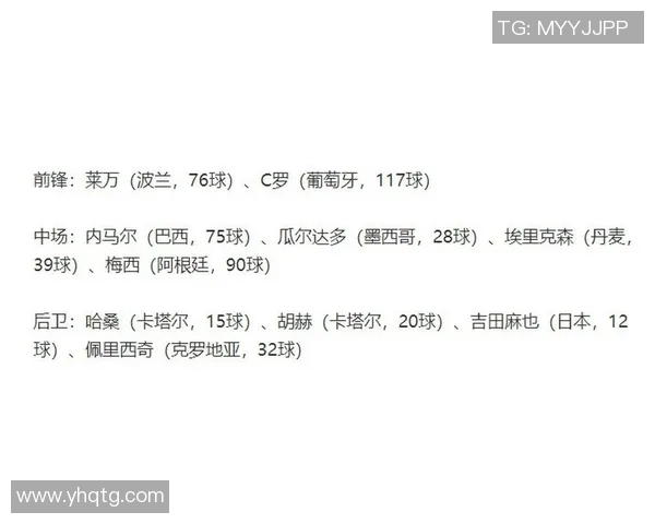 足球历史上单场进球最多的球星及其传奇时刻揭秘